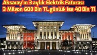 Aksaray’ın elektriğe 3 ayda harcadığı para, yaklaşık 4 bin asgari ücretlinin aylık maaşına denk geliyor