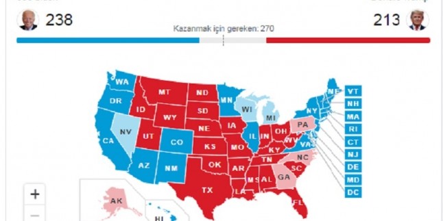 ABD’de başkanlık seçiminde oy sayımı devam ediyor
